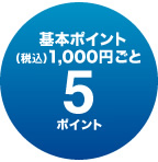 基本ポイント(税別)1,000円ごと5ポイント