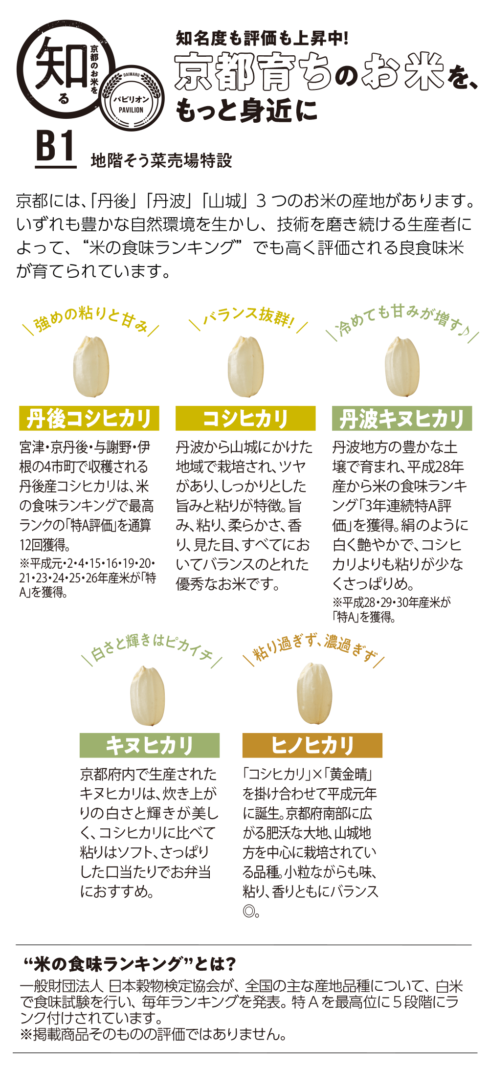 お米EXPO 2019