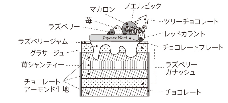 断面図