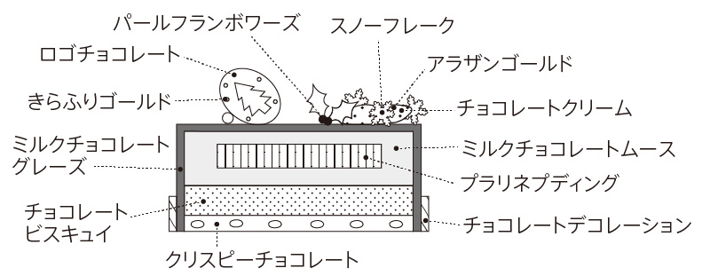 断面図