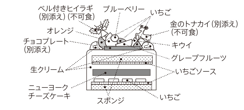 断面図