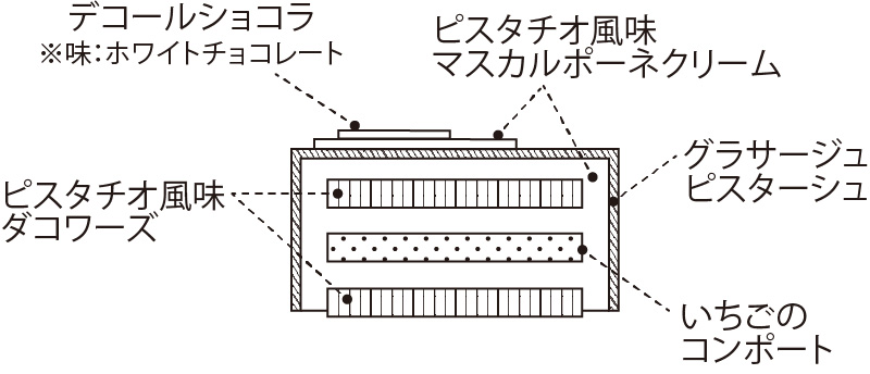 断面図