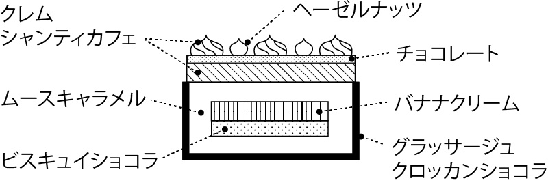 断面図
