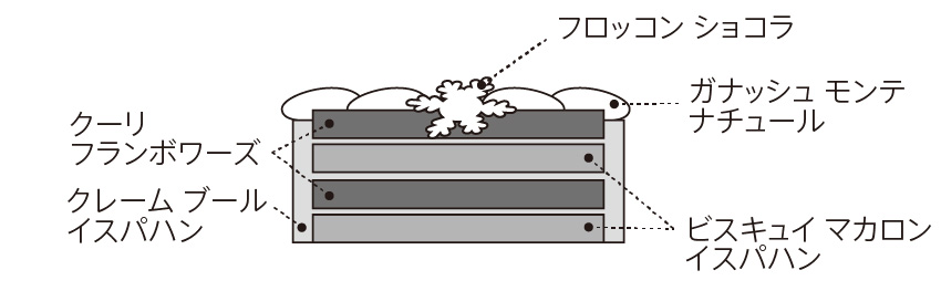 断面図
