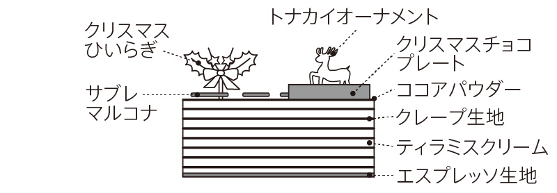 断面図