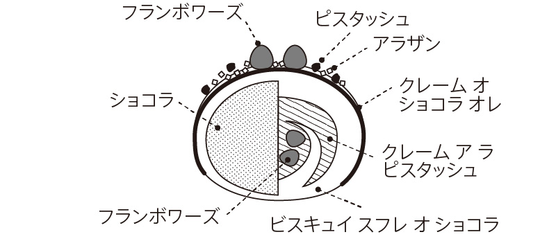 断面図