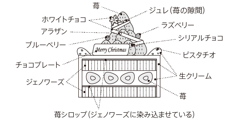 断面図