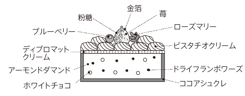 断面図