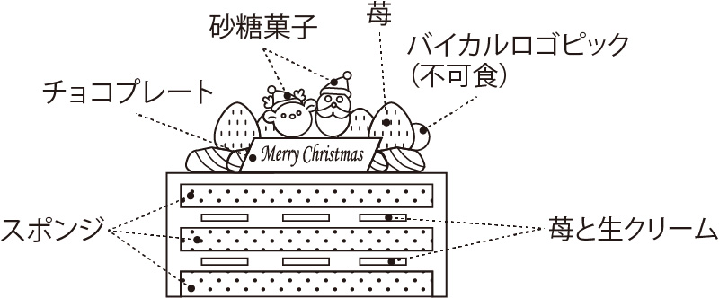 断面図