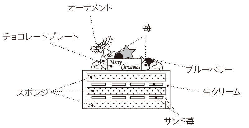 断面図
