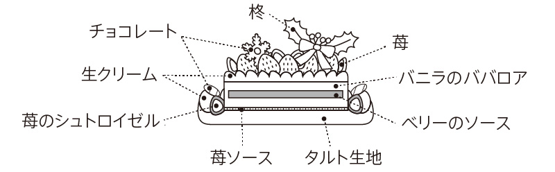 断面図