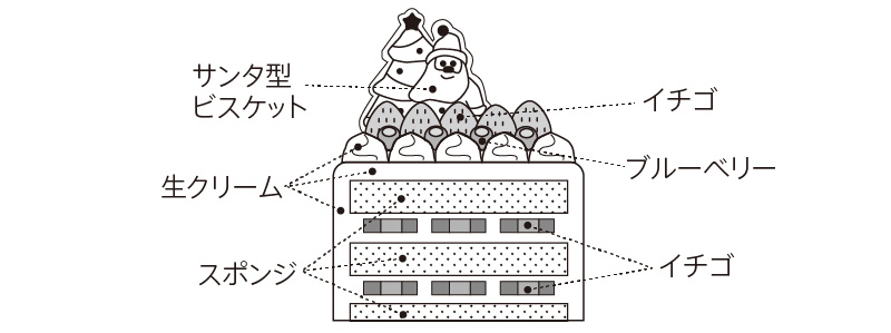 断面図