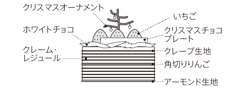 断面図
