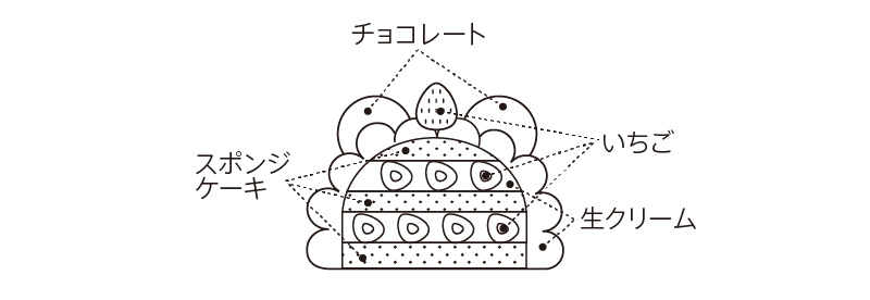 断面図