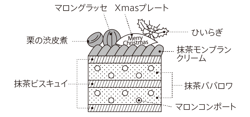 断面図