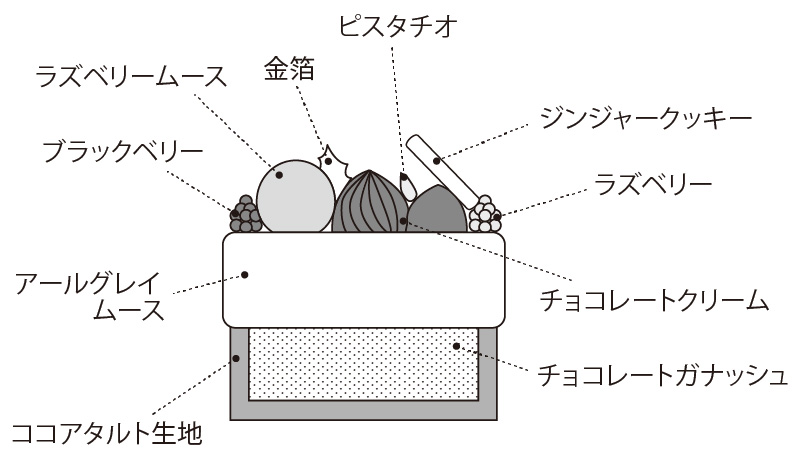 断面図