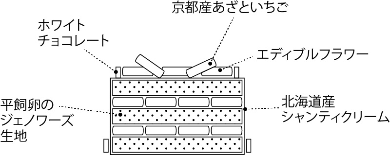 断面図