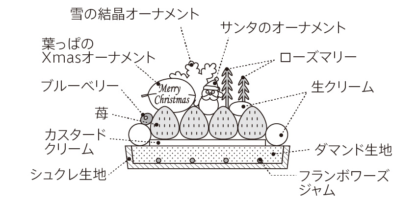断面図
