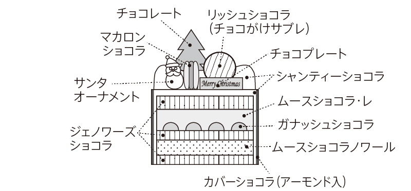 断面図