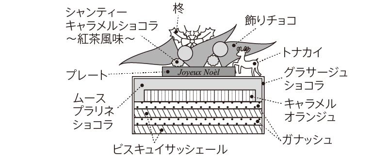 断面図
