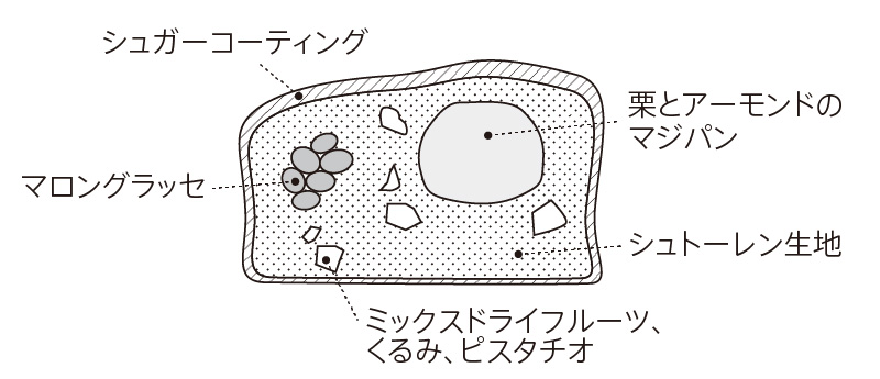断面図