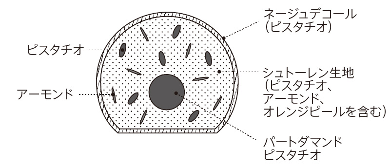 断面図