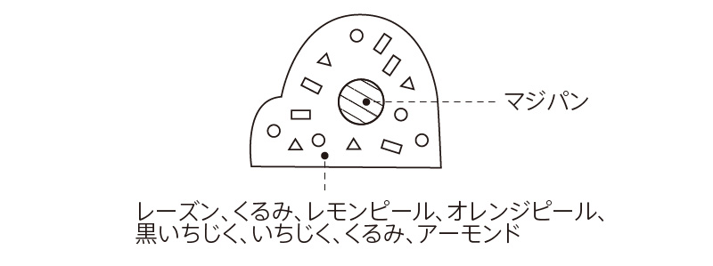 断面図