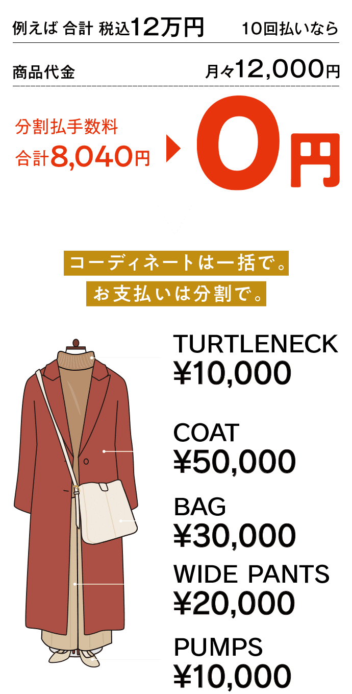 合計120,000円(税込)のお買い物 10回払いの場合 分割手数料8,040円が0円になります。