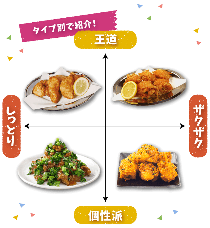 からあげ食べ比べチャート