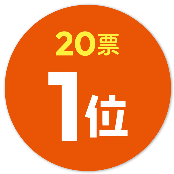 1位20票