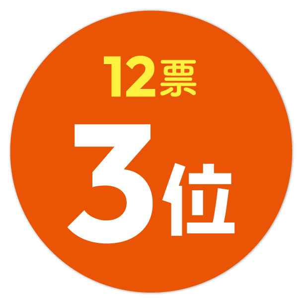 3位12票