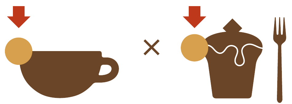 コーヒー &times; スイーツ