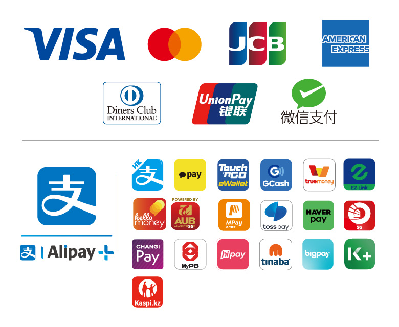 Payment Methods
