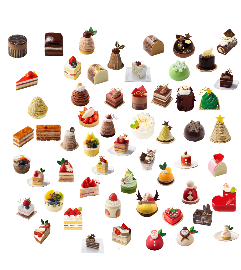 christmascake_matrix.png
