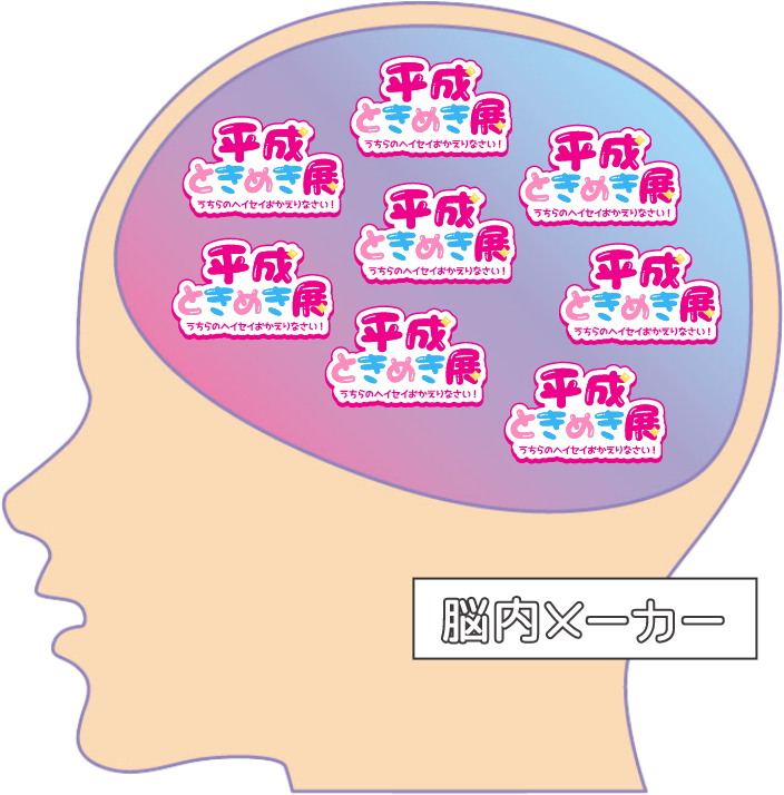 脳内メーカー