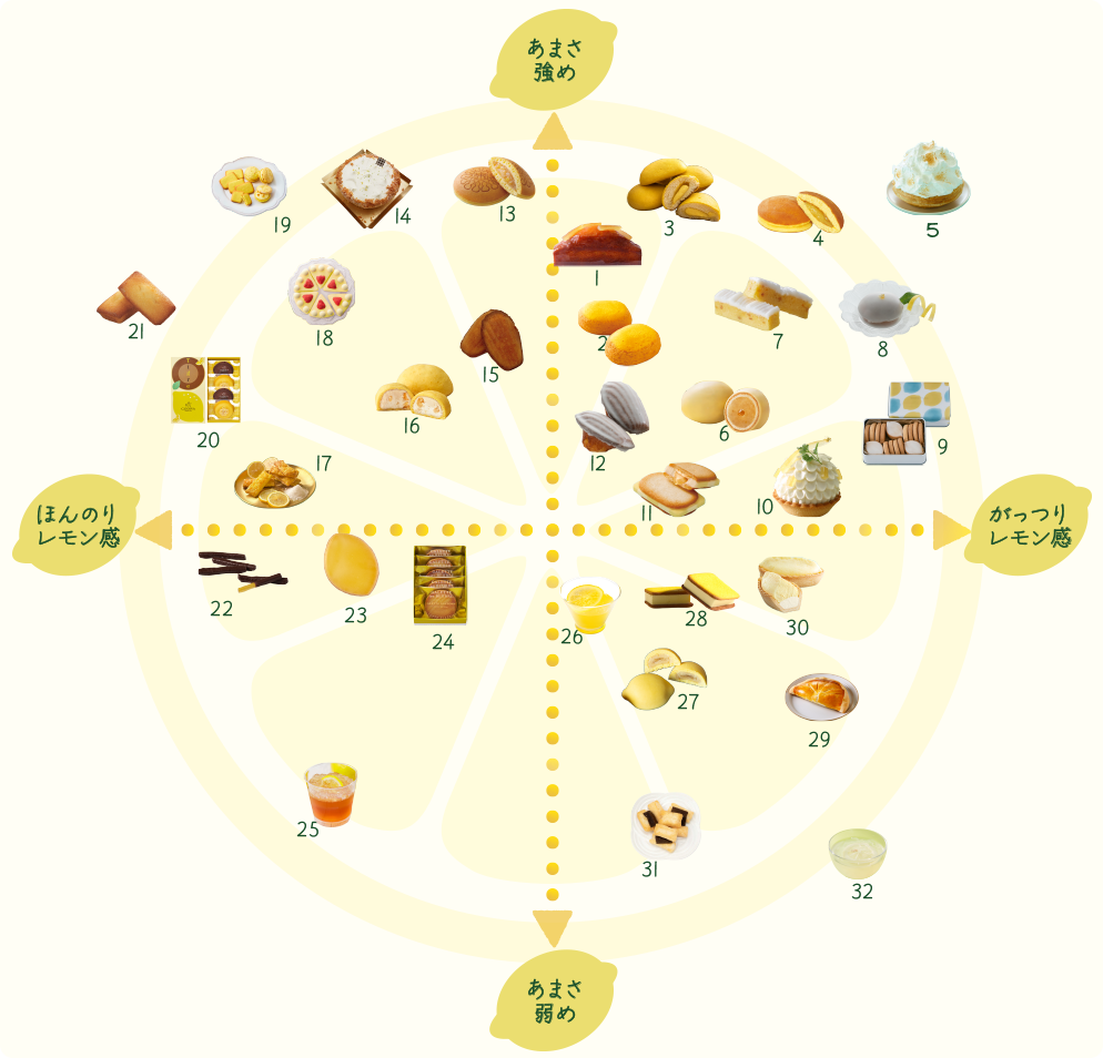 christmascake_matrix.png