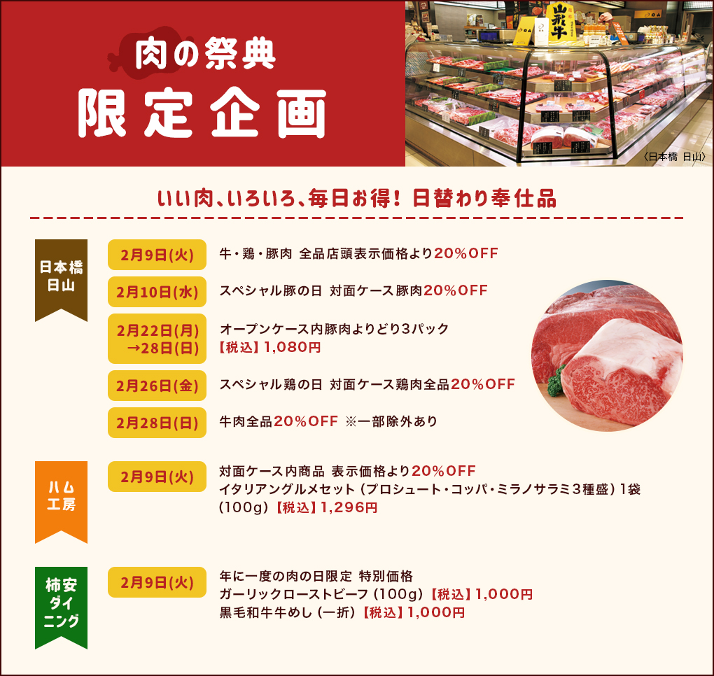 「肉の祭典限定企画」が入ります。