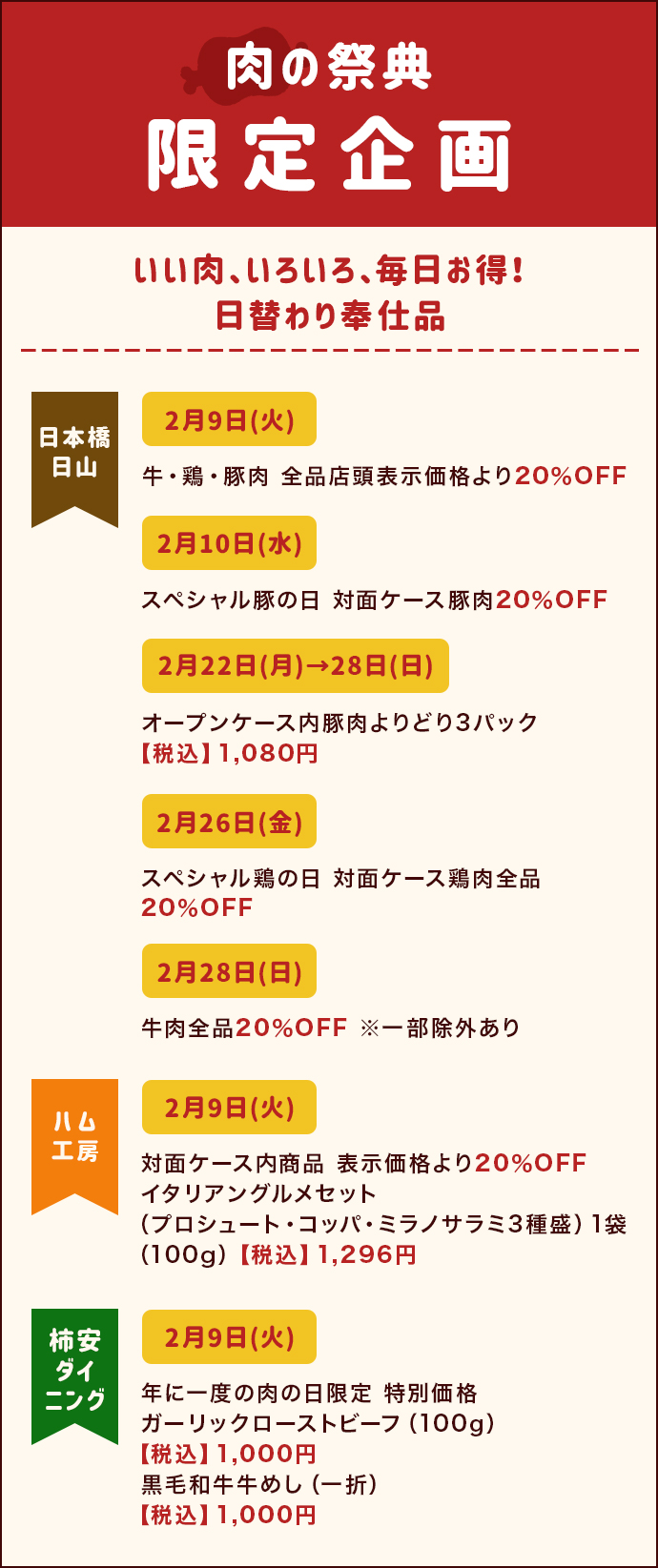 「肉の祭典限定企画」が入ります。