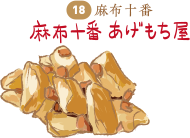 東京 おみやげ Guide 大丸東京店