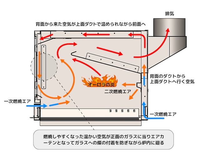 キャンプギア専門店から5000点が大集結 初開催！sotosotodays@TOKYOフェア