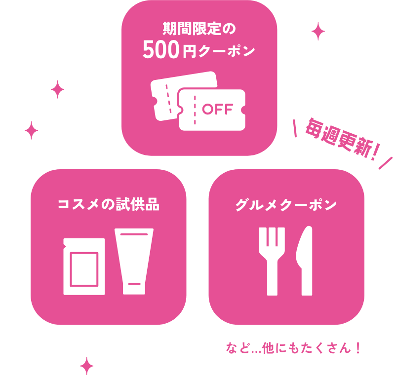 毎週更新 クーポンの例
