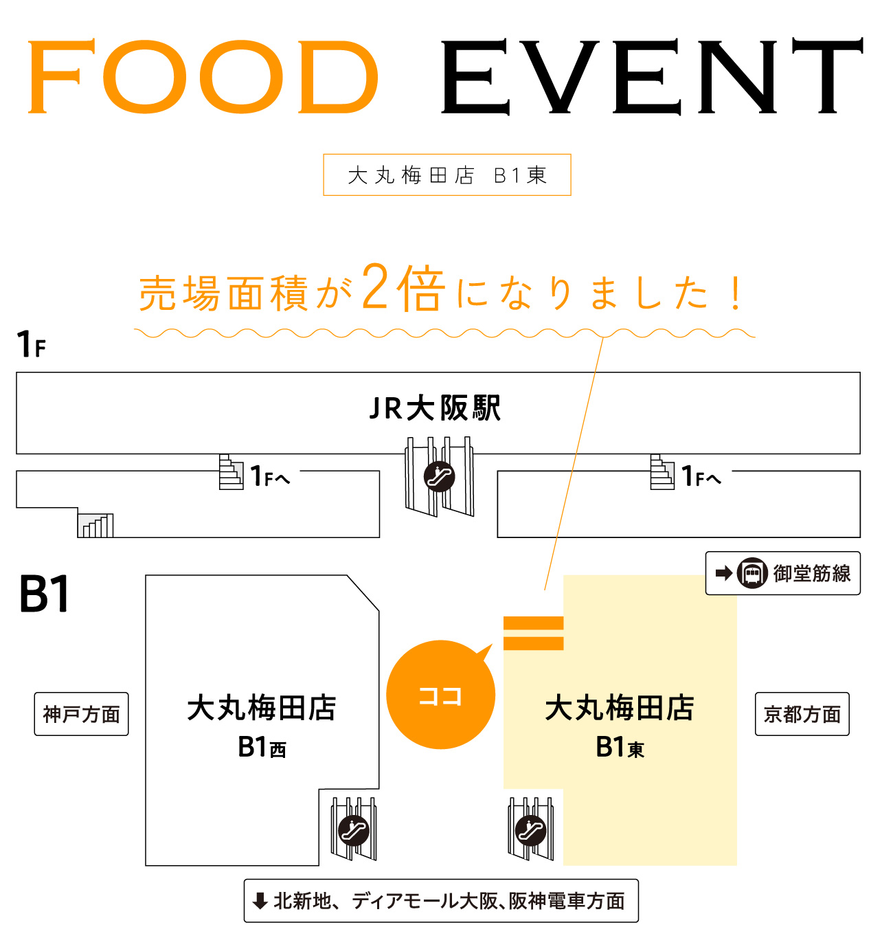 大丸梅田店 B1東 マップ