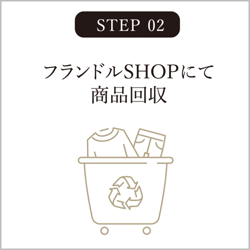 STEP2