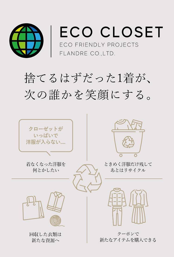 〈イネド〉衣料品回収エコクローゼットキャンペーン