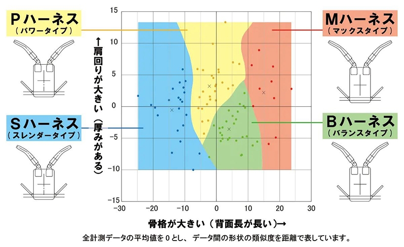〈ace.／エース〉ノベルティ