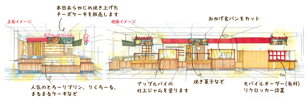 〈りくろーおじさんの店〉